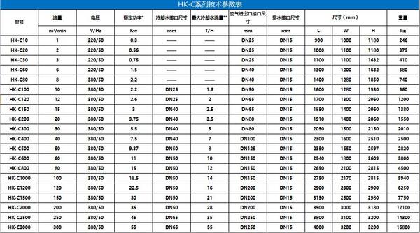 HK-C系列技术参数.bmp