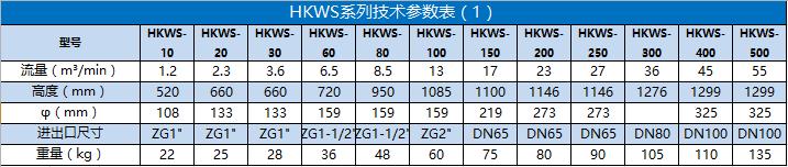 HKWS系列技术参数表（1）.bmp