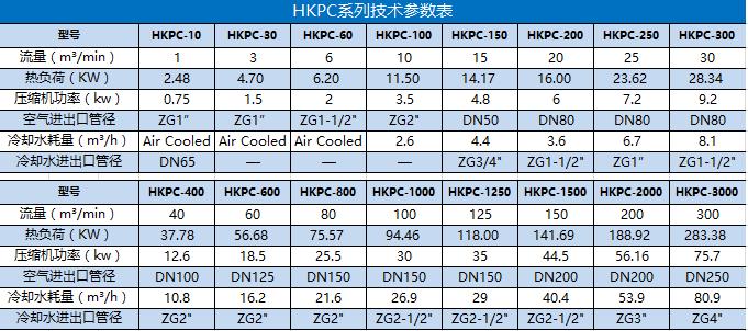 HKPC系列技术参数.bmp